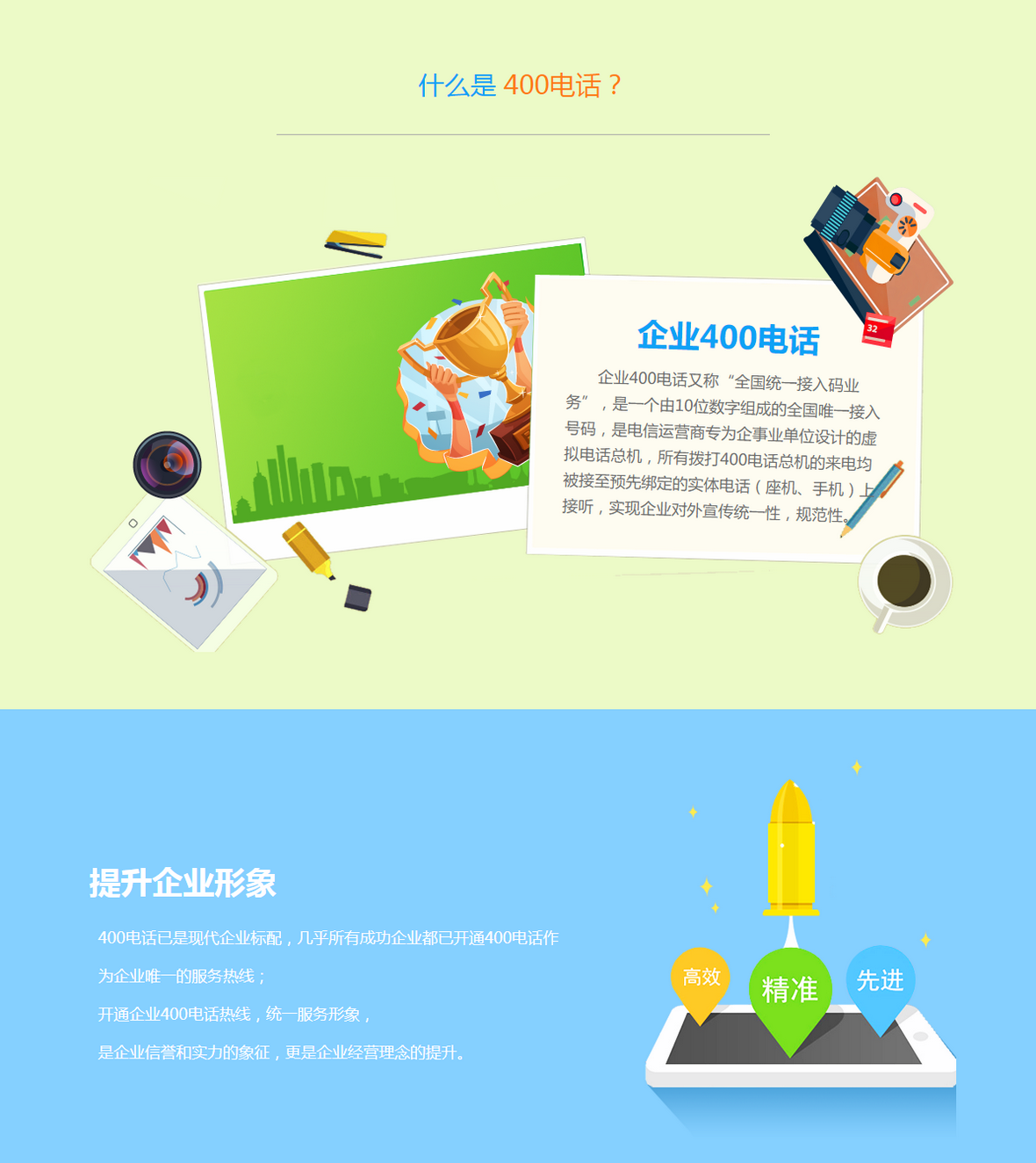 長(zhǎng)樂400電話辦理