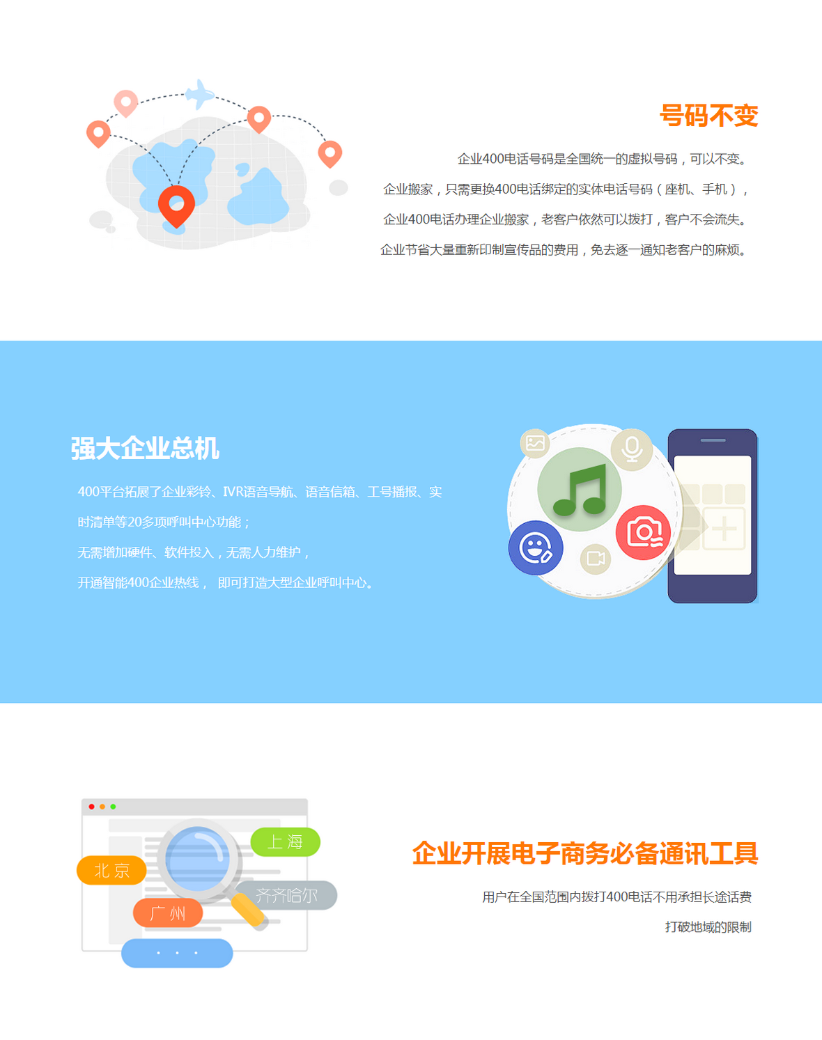 長(zhǎng)樂400電話