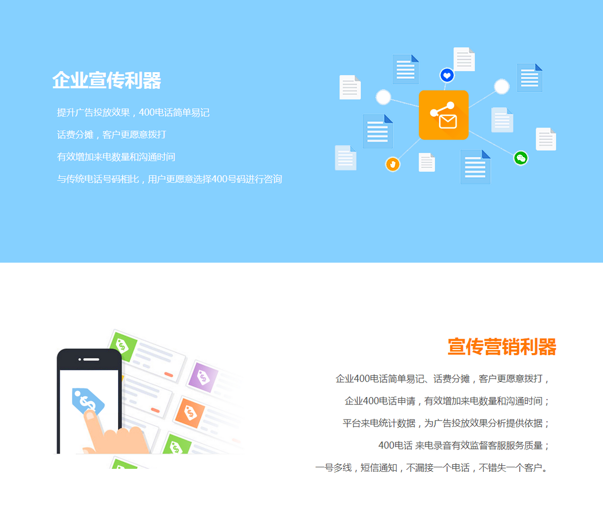 長(zhǎng)樂400電話申請(qǐng)