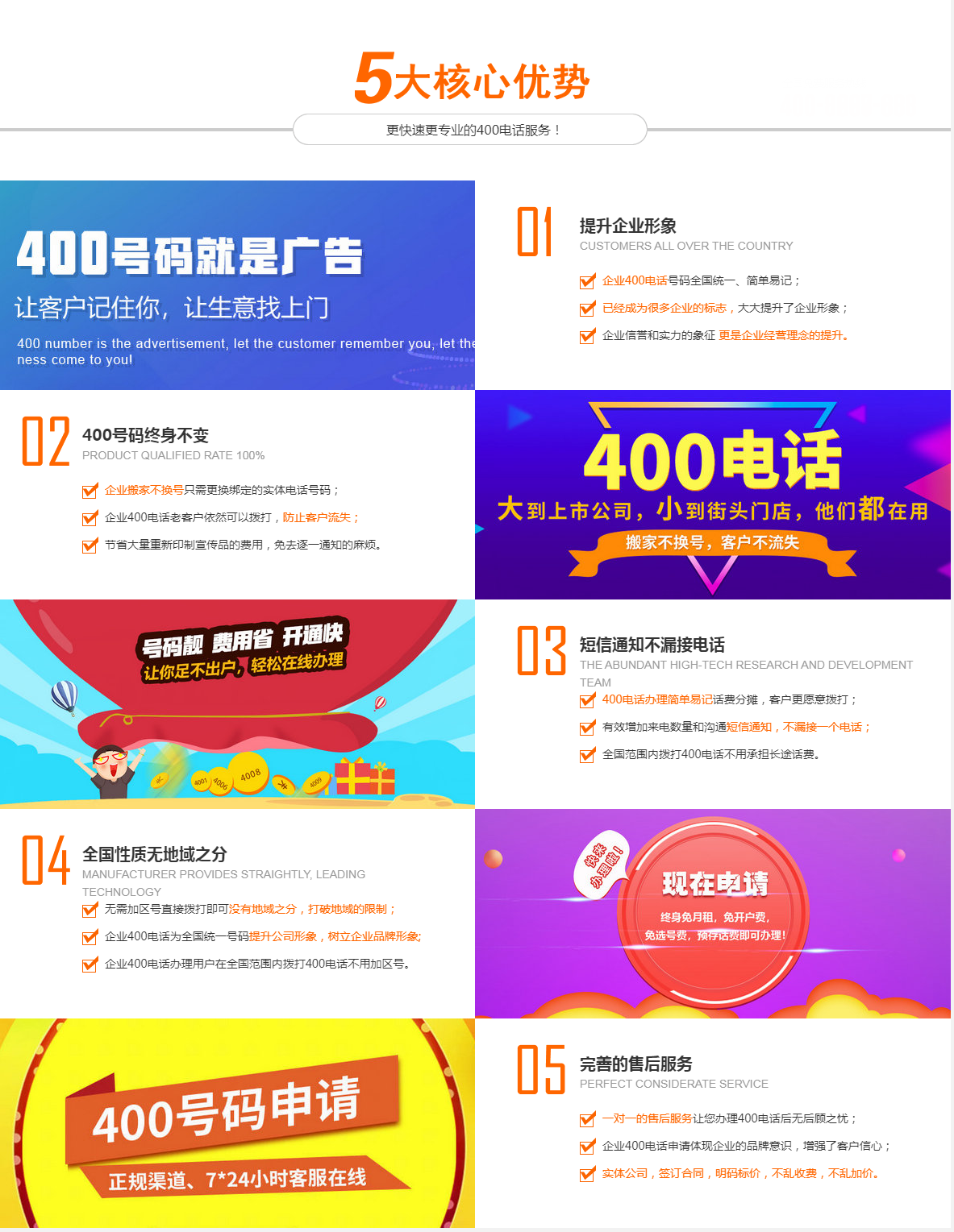 杞縣400電話申請公司