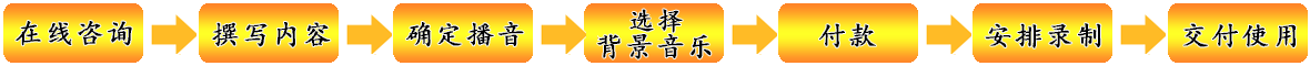 個(gè)人彩鈴開(kāi)通
